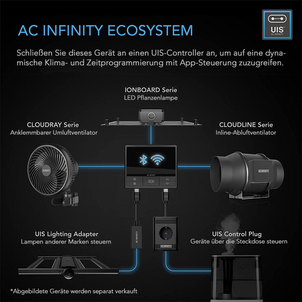 AC Infinity Controller 69 PRO, für 4 Geräte, Bluetooth + Wi-Fi