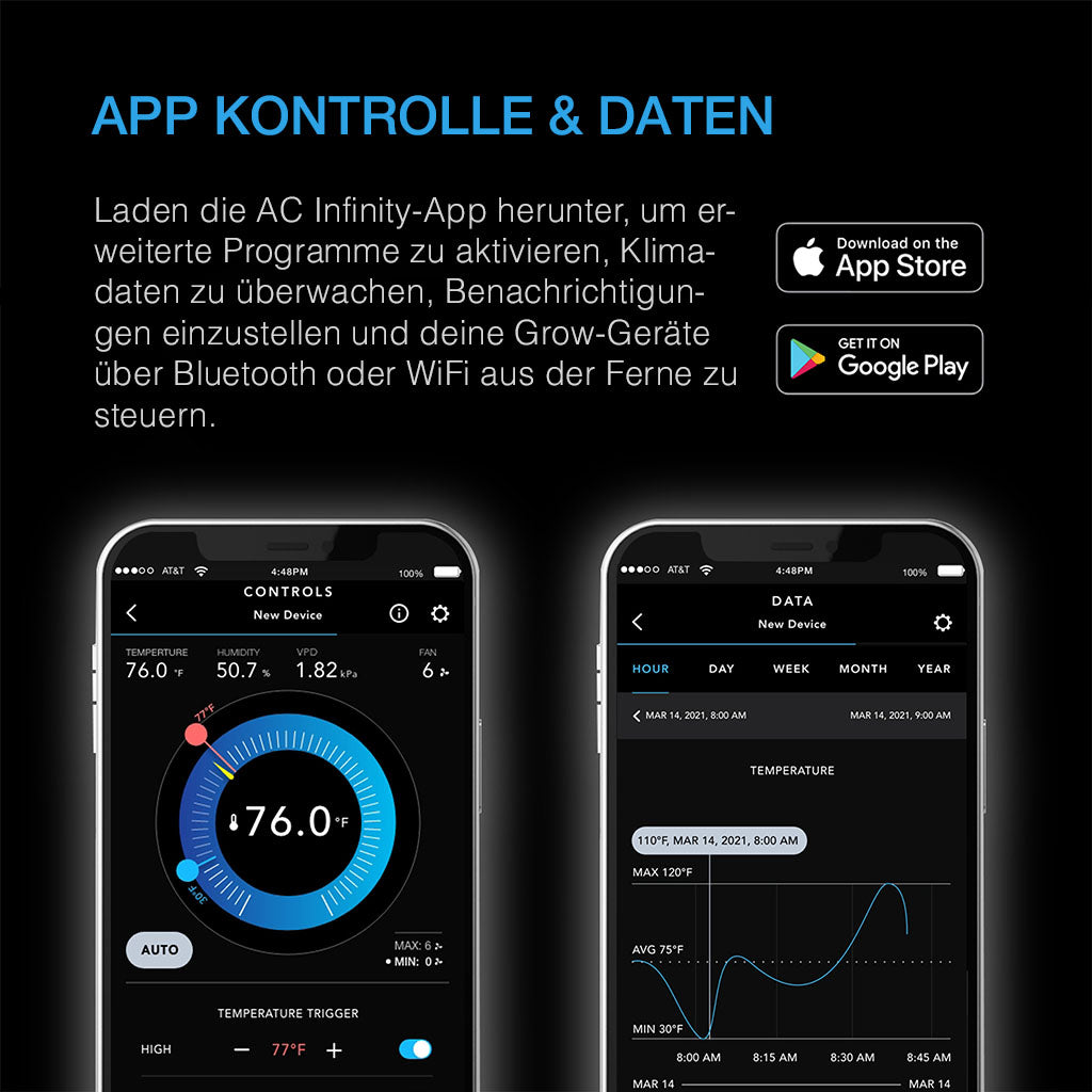 AC Infinity Controller 69 PRO, für 4 Geräte, Bluetooth + Wi-Fi