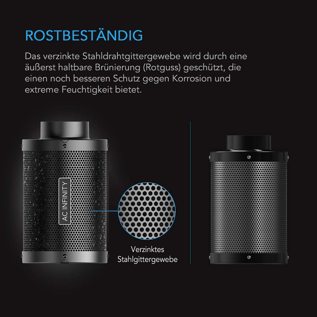 AC Infinity Aktivkohlefilter, 357-1580 m³/h