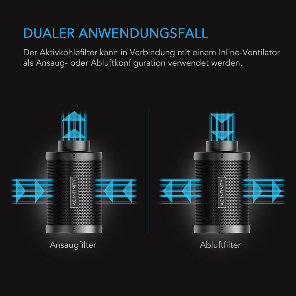 AC Infinity Aktivkohlefilter, 357-1580 m³/h