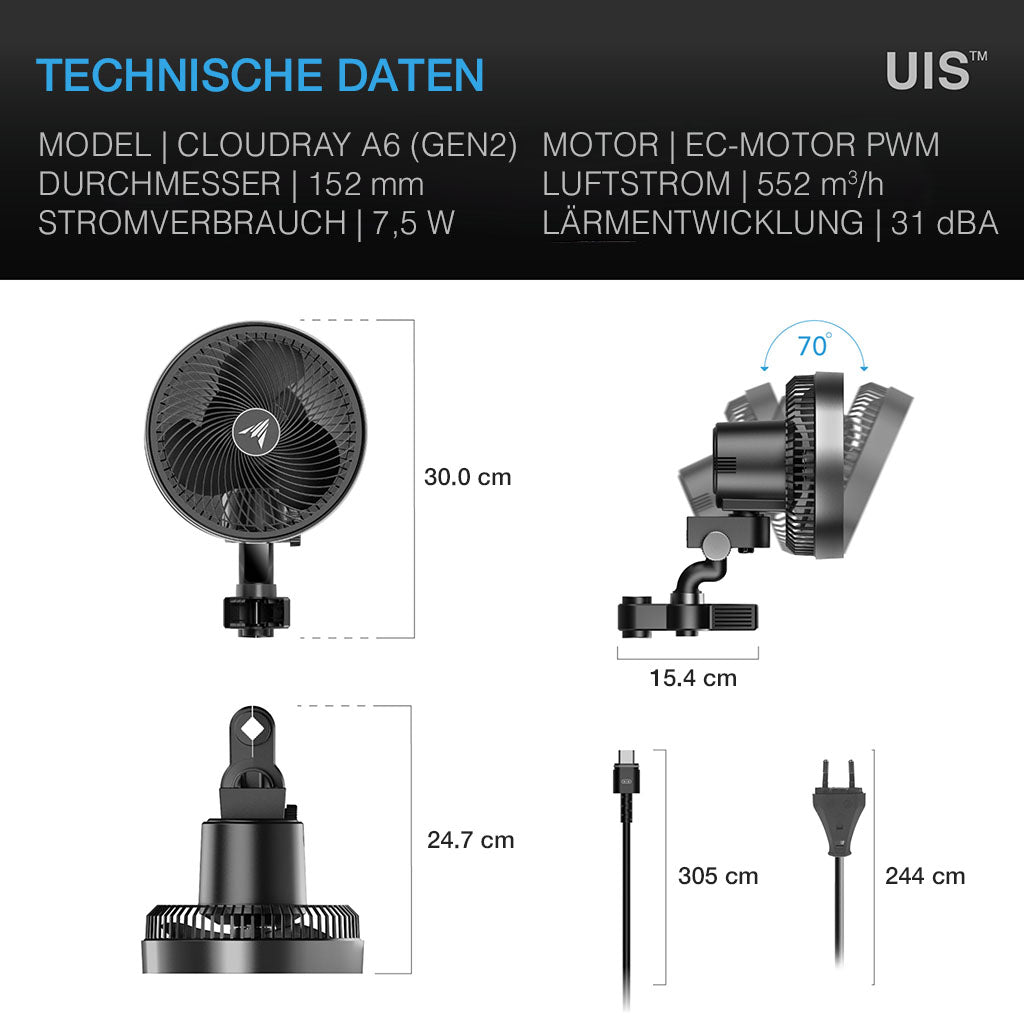 AC Infinity CLOUDRAY A6, Clip-Ventilator mit EC-Motor, manuell schwenkbar