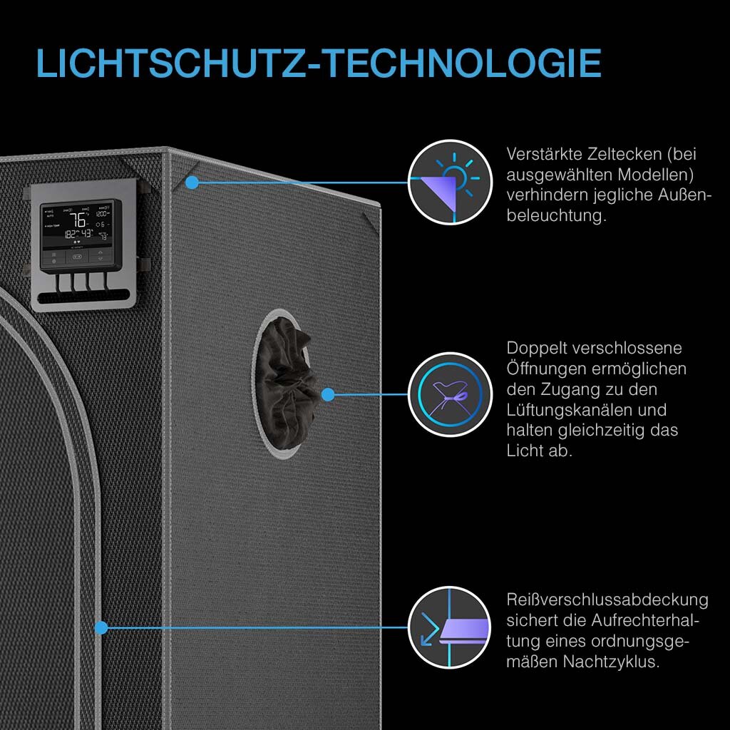 AC Infinity CLOUDLAB 722, Advanced Growbox, 60x60x180cm